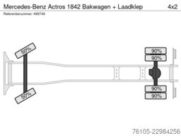 Mercedes-Benz Actros 1842 Bakwagen + Laadklep