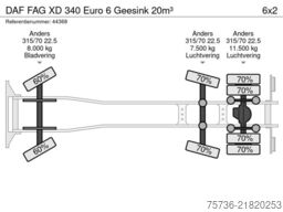 DAF FAG XD 340 Euro 6 Geesink 20m³