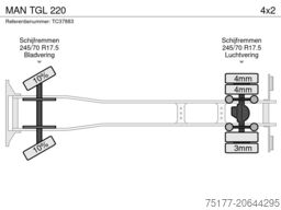 MAN TGL 220