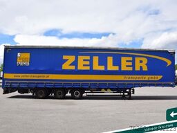 SCHWARZMÜLLER Megatrailer Coil Verbreiterbar BPW Hubdach