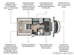 LAIKA Kosmo L 105 sofort Verfügbar