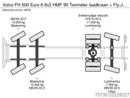 Volvo FH 500 Euro 6 8x2 HMF 95 Tonmeter laadkraan + F...