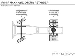 Ford F-MAX 4X2 ECOTORQ RETARDER