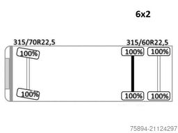 RENAULT T 380 * HIAB 111 B - 2 HIDUO + FUNK / 6x2!