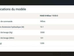 Volvo FM 460  8x2 TRIDEM - GRUE HIAB X-HiDuo 188 B-3