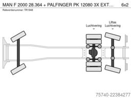 MAN F 2000 28.364  + PALFINGER PK 12080   3X EXT + ...