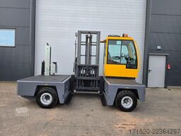 Baumann HX40 - PANTOGRAPH