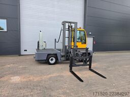 Baumann HX40 - PANTOGRAPH