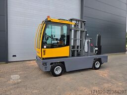 Baumann HX40 - PANTOGRAPH