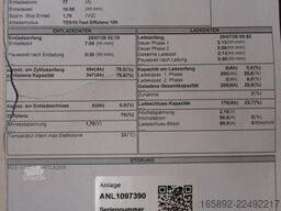 AIM 48 Volt 5 PzS 775 Ah