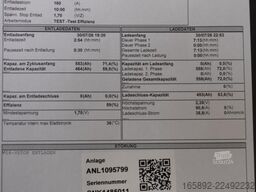 HAWKER 48 Volt 5 PzS 775 Ah