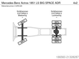 Mercedes-Benz Actros 1851 LS BIG SPACE ADR