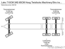 Lako 710CM 3AS 85CM Hoog Twistlocks Machinery/Stro t...