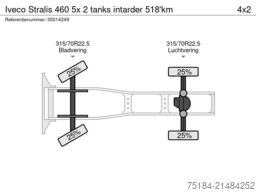 Iveco Stralis 460 5x 2 tanks intarder 518'km