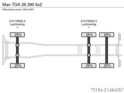 Man TGA 26.390 6x2
