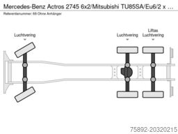 Mercedes-Benz Actros 2745 6x2/Mitsubishi TU85SA/Eu6/2 x LBW