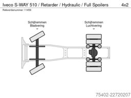 Iveco S-WAY 510 / Retarder / Hydraulic / Full Spoilers