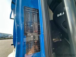 MAN TGS 50.500 10X8 BLH WSA RHINA 24,5 AO KIPPER ME...