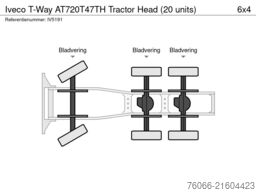 Iveco T-Way AT720T47TH Tractor Head (20 units)