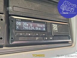 Renault T 480