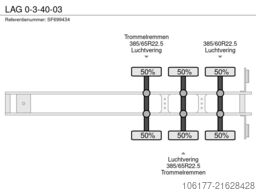 LAG 0-3-40-03