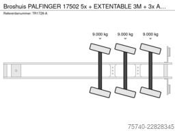 Wilfinger GmbH Wilfinger GmbH Wilfinger GmbH
