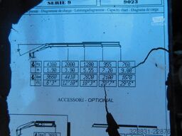 AVIA D120-210,CUMMINS,KRAN PM9023,ABROLLKIPPER