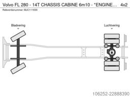 Volvo FL 280 - 14T CHASSIS CABINE 6m10 - *ENGINE/GEAR...
