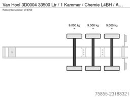 Van Hool 3D0004 33500 Ltr / 1 Kammer / Chemie L4BH / ADR...