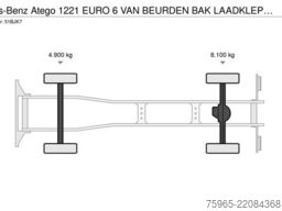 MERCEDES-BENZ Atego 1221 EURO 6 VAN BEURDEN BAK LAADKLEP KACHE