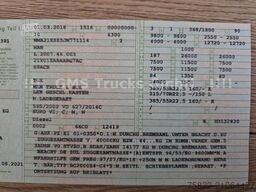 MAN TGX 26.500 / Zug / Orten Getränke / Ret Lenkachs