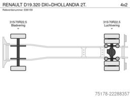 RENAULT D19.320 DXI+DHOLLANDIA 2T.