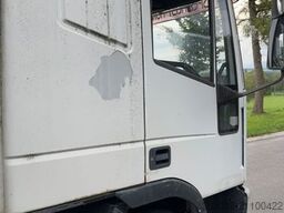 IVECO 80E15 KOFFER