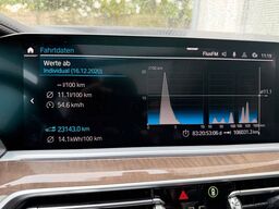 BMW X5 xDrive 45e Driving Assist /Pano/Laser/HUD