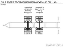  Noyens NOYENS 01L 2 ASSER TROMMELREMMEN 600x254x