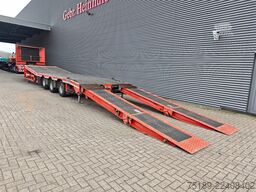 Meusburger MTS-3 Bridge Ramps Winch!