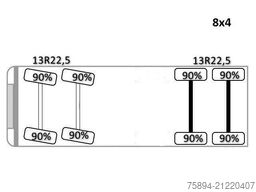 RENAULT K 430 DTI 11 *KIPPER * 8x4 * TOPZUSTAND