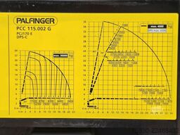 Palfinger CRAWLER PCC .002 -  tm / WINCH / WORKBASKET