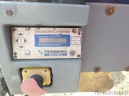 MERCEDES-BENZ 2533 L Antos 6x2, Olympus 23W+, Terberg TCA-DE2