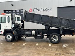 Volvo FL 6 - 15 (MANUAL PUMP / POMPE MANUELLE / LAMES...