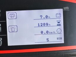 Linde P80-1191