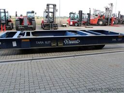 [div] NOVATECH RT20-120T