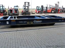 [div] NOVATECH RT20-120T