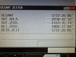 Dani Bedrijfsauto's Dani Bedrijfsauto's Dani Bedrijfsauto's