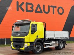 Volvo FE 320 4x2 BOX L=4512 mm
