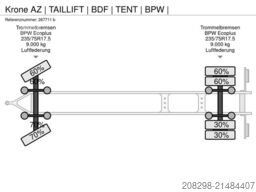 KRONE AZ | TAILLIFT | BDF | TENT | BPW |