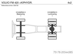 VOLVO FM 420 +KIPHYDR.