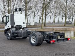 Iveco EuroCargo 180 Chassis Cabin (10 units)