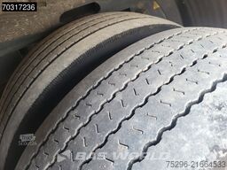 WUELLHORST TFS10-1TRI