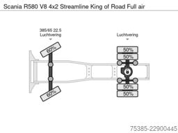 Scania R580 V8 4x2 Streamline King of Road Full air